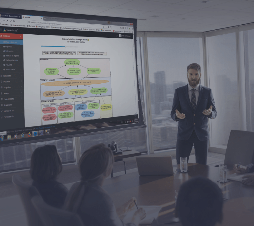 Mapa Estratégico - Balanced Scorecard