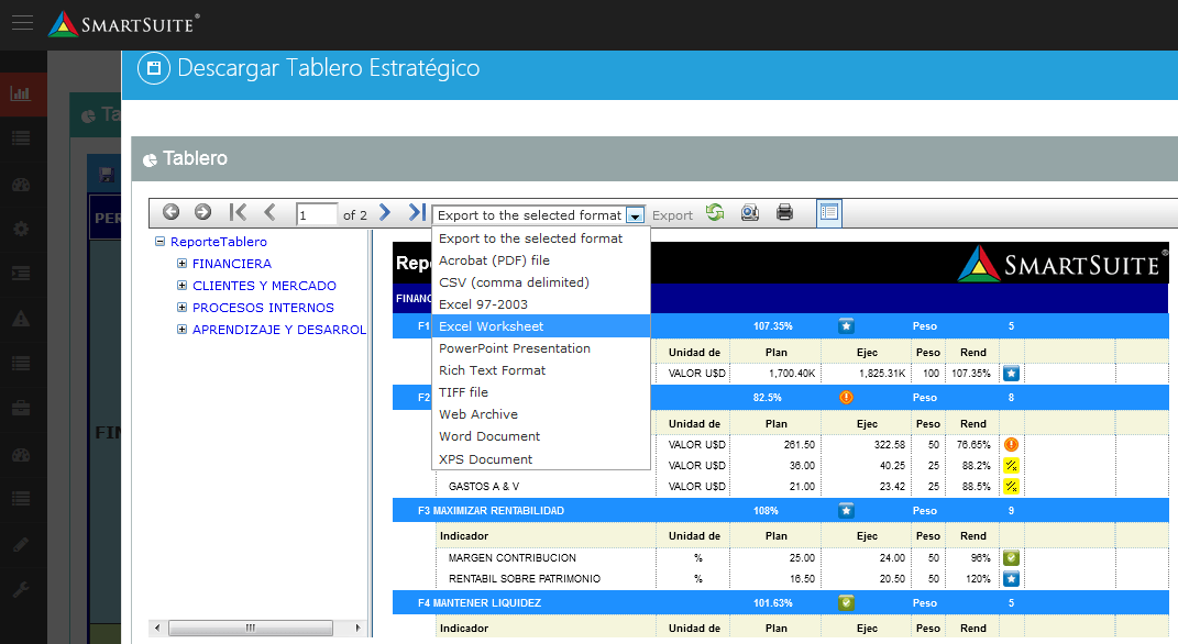 Informe Tablero Estratégico