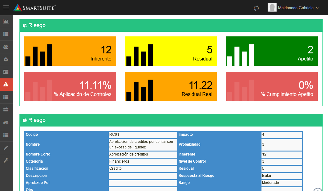 SmartSuite - Ficha Riesgo