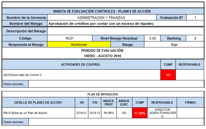 SmartSuite - Riesgos - Minuta (ficha)