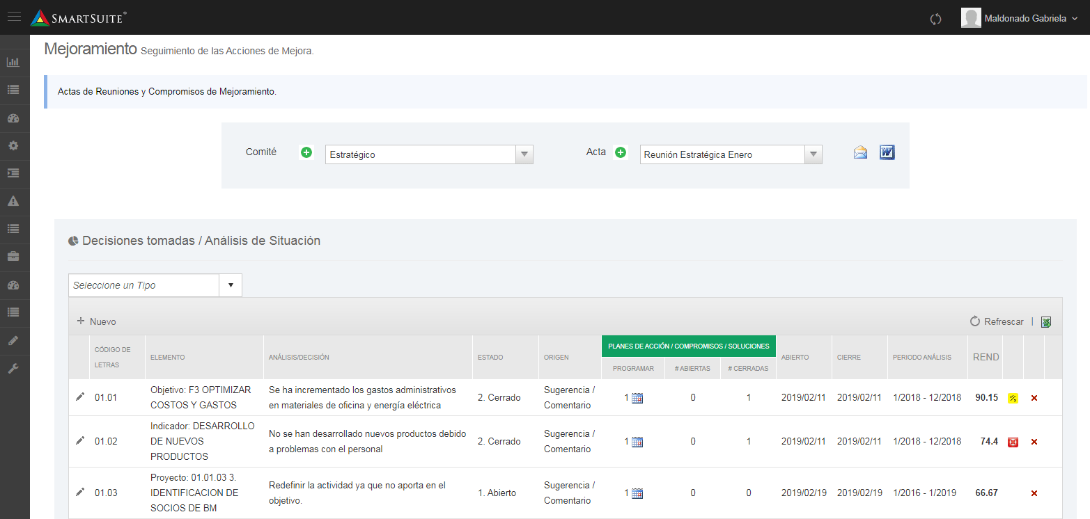 Seguimiento a la Gestión - SmartSuite